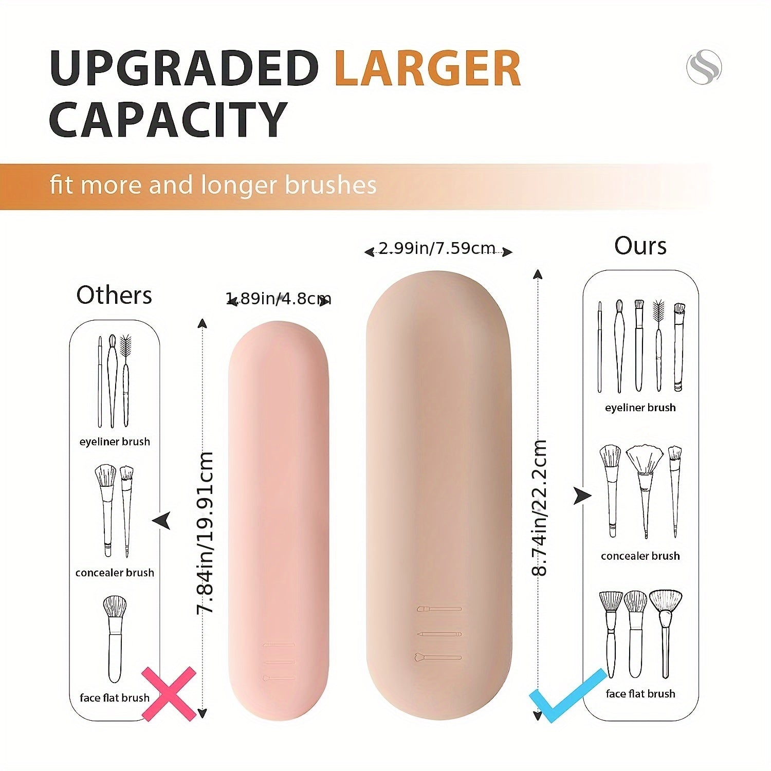 1pc Chic Silicone Makeup Brush Holder & Organizer – Portable Travel Case with Zipper Closure, Anti-Fall Design, and 10-Brush Capacity – Ideal for Eyebrow Brushes & Essential Makeup Tools, Perfect for On-the-Go, School, Office & Daily Use (Pink), Makeup